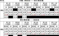 晋江202公交路线（晋江202公交车路线时间表）